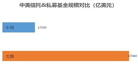 香港太一控股集團(tuán) 傲領(lǐng)群雄 磅礴現(xiàn)世 全面布局內(nèi)地金融投資市場(chǎng)