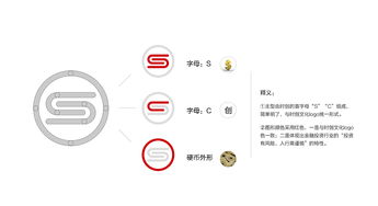 投資 管理 logo