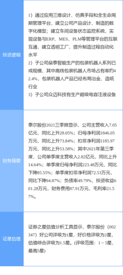 1月4日泰爾股份漲停分析:機器人,透明工廠,超級電容概念熱股